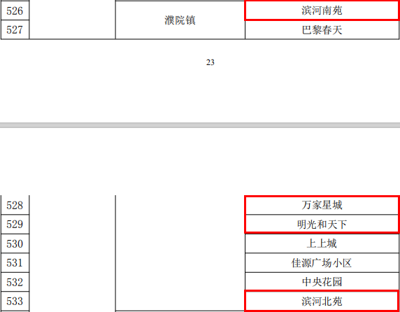 市級(jí)示范小區(qū)（濮院鎮(zhèn)）.png